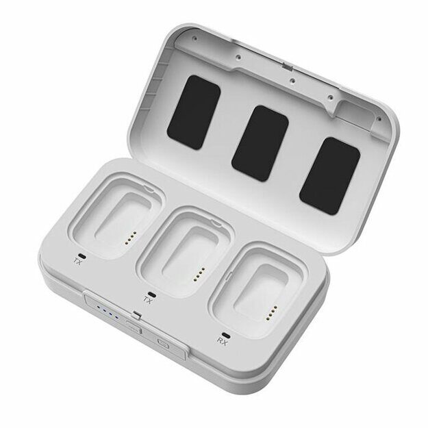 Радиосистема Saramonic Blink500 Pro B2W (RX+2TX)