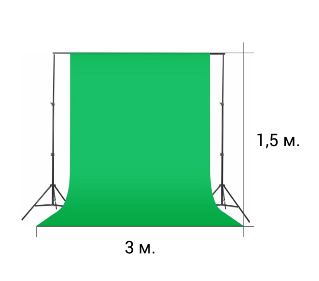 Комплект Стойка "П" 1.5 х 3 м + Фон хромакей 1.5 х 3 м