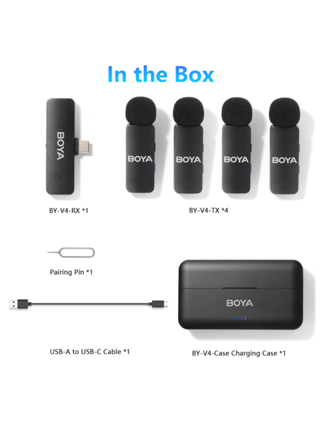 Boya BY-V4U Четырех канальный беспроводной микрофон 2,4 ГГц