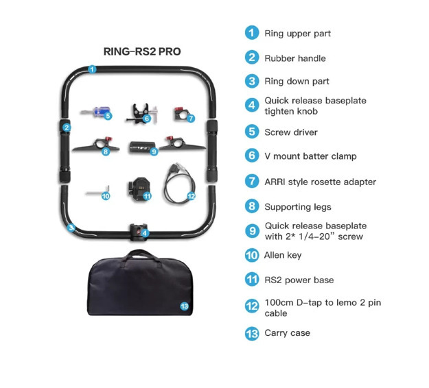 Кольцевой хват DigitalFoto RING-RS2 PRO для DJI RS 2