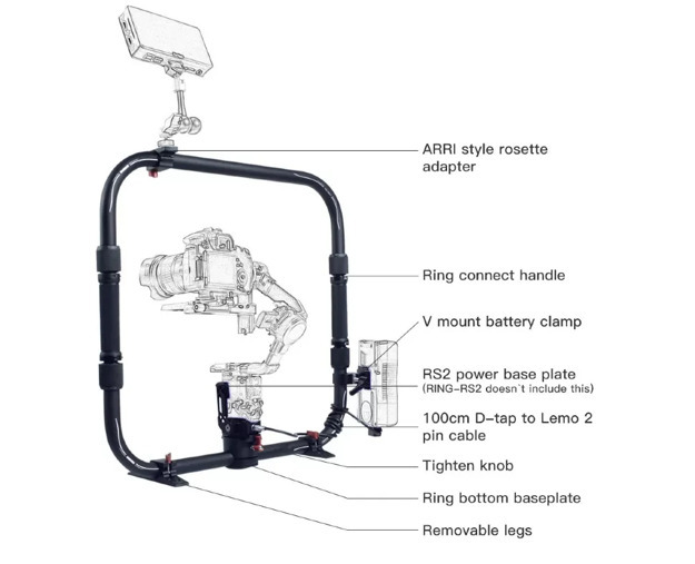 Кольцевой хват DigitalFoto RING-RS2 PRO для DJI RS 2