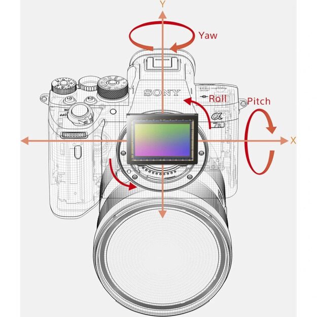 Беззеркальная фотокамера Sony Alpha a7R IV